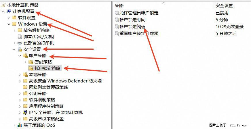 阿里云远程连接云服务器，老是提示“为安全考虑，已锁定该用户帐户”解决方案 - 生活百科 - 毕节生活社区 - 毕节28生活网 bijie.28life.net