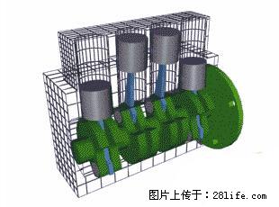 你知道怎么热车和取暖吗？ - 车友部落 - 毕节生活社区 - 毕节28生活网 bijie.28life.net