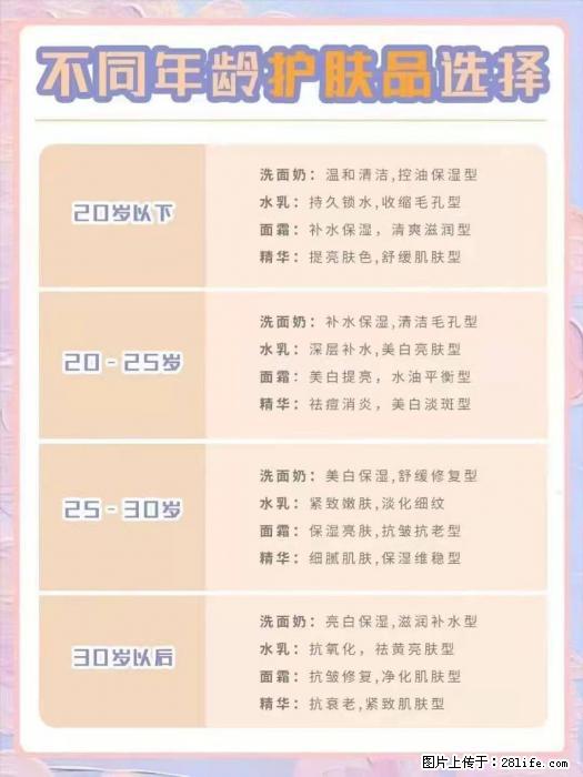 【姬存希】不同年龄，不同护肤的选择，你选对了吗？请爱惜自己！ - 生活日用品 - 居家生活 - 毕节分类信息 - 毕节28生活网 bijie.28life.net