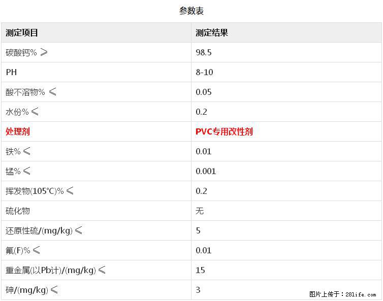 【桂林三鑫新型材料】PVC管材专用复合钙 超细改性碳酸钙 - 新手上路 - 毕节生活社区 - 毕节28生活网 bijie.28life.net