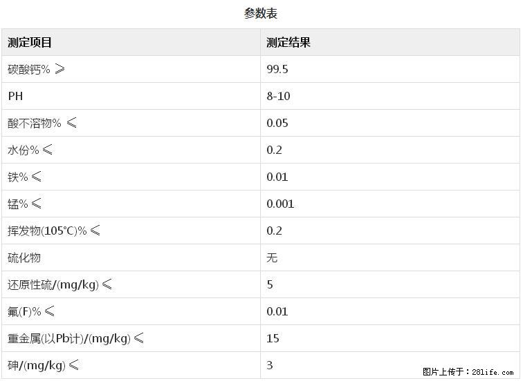 【桂林三鑫新型材料】400目重质碳酸钙 方解石粉重钙粉 - 综合信息 - 其他综合 - 毕节分类信息 - 毕节28生活网 bijie.28life.net