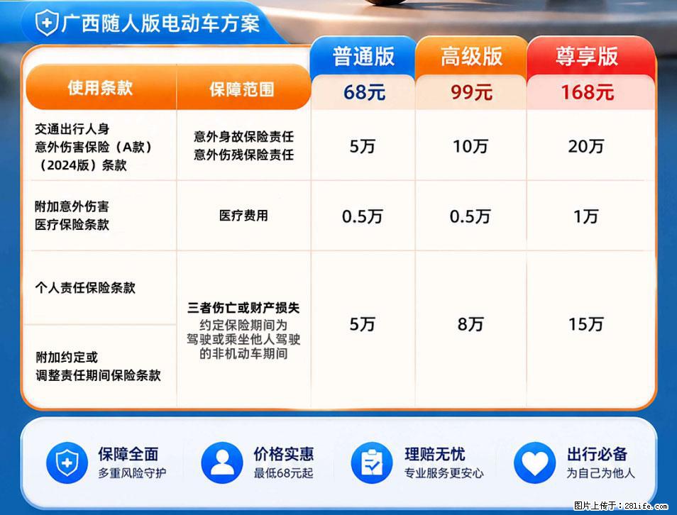 【骑行保障】安全骑行，保障随行！电动车专属保险上线啦！ - 毕节生活资讯 - 毕节28生活网 bijie.28life.net